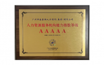 人力资源服务机构能力指数等5A（202312-202512）